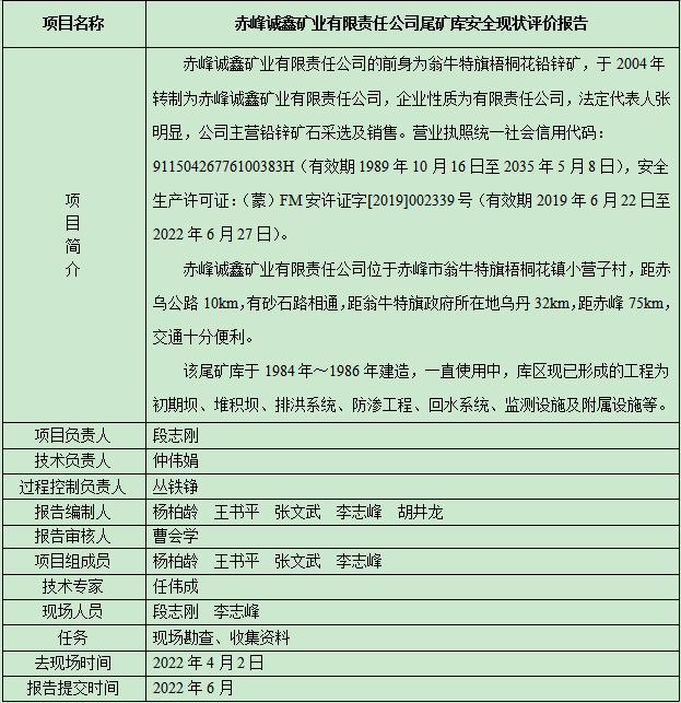 赤峰誠鑫礦業(yè)有限責任公司尾礦庫安全現(xiàn)狀評價報告